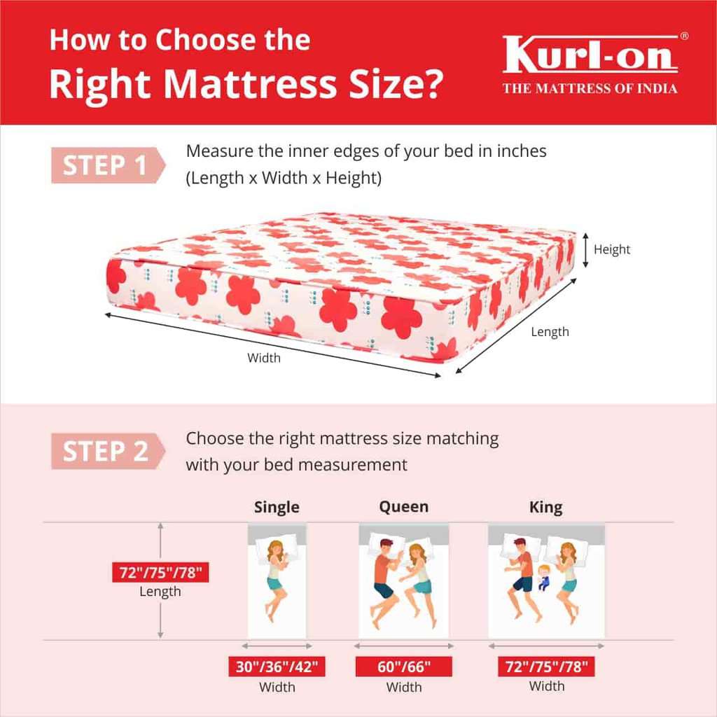 Kurlon sparkle mattress deals price